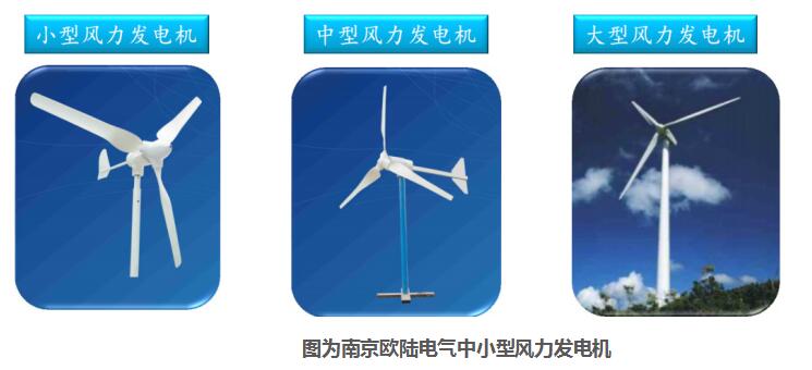 南京歐陸電氣中小型風力發(fā)電機.jpg