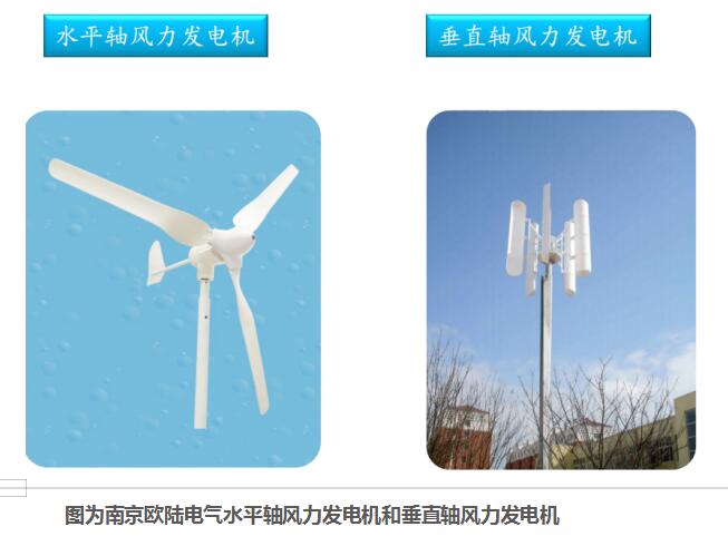 南京歐陸電氣水平軸風力發(fā)電機和垂直軸風力發(fā)電機.jpg